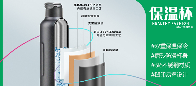 <b>保温杯的原理是什么？ 看完你就知道怎么选了</b>